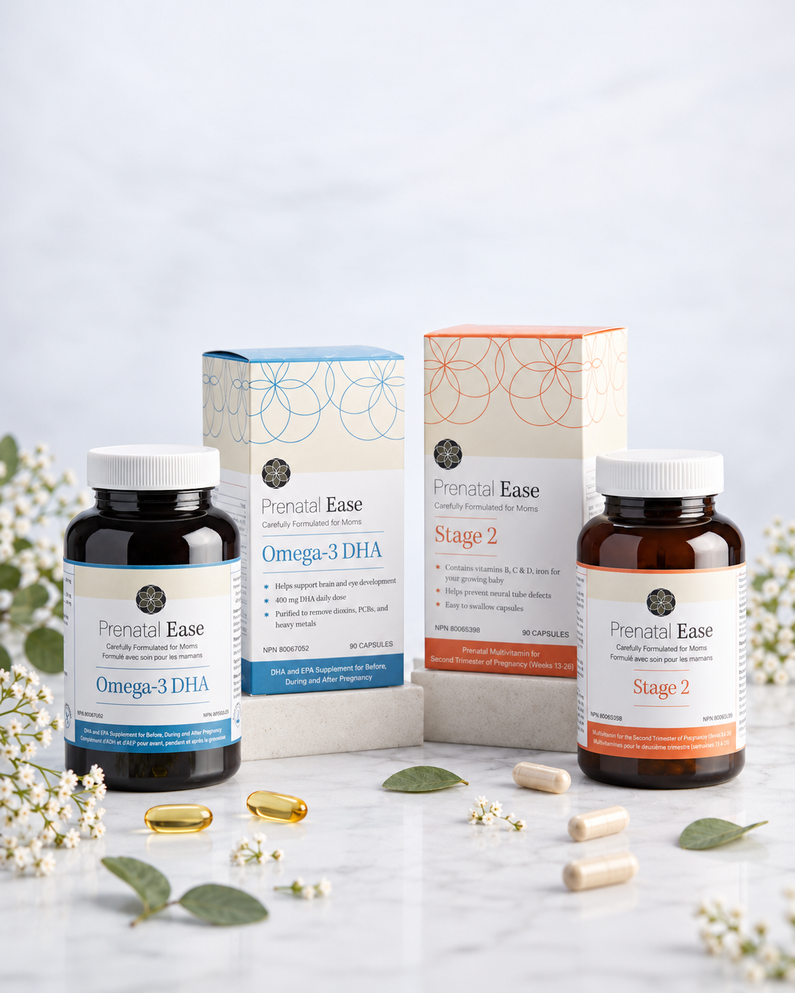 2nd Trimester Bundle